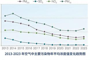 经纪人回应家暴事件：警方正在核实，安东尼不会就此发声